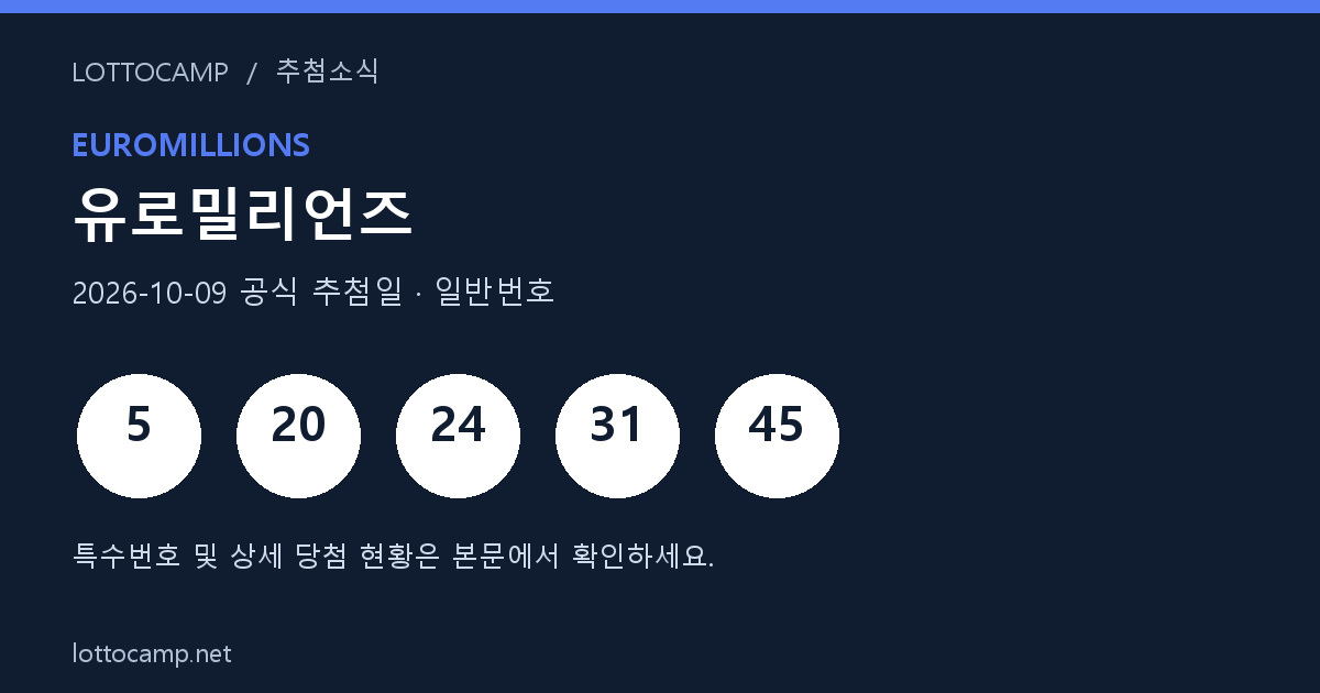 2026년 10월 9일 유로밀리언즈 일반번호 5, 20, 24, 31, 45를 표시한 결과 카드