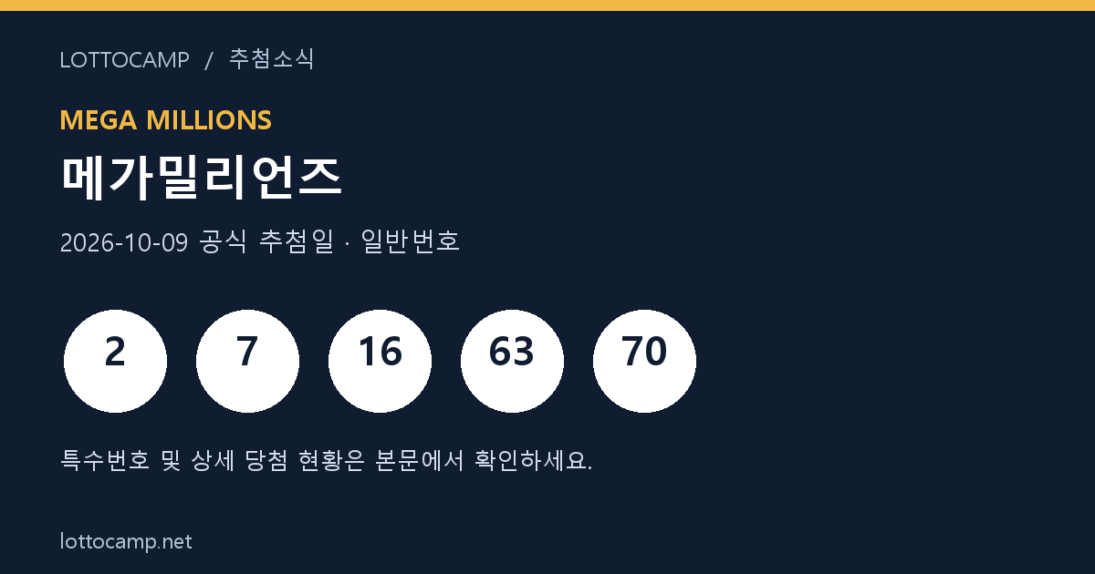 2026년 10월 9일 메가밀리언즈 일반번호 2, 7, 16, 63, 70을 표시한 결과 카드