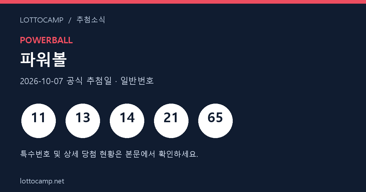 2026년 10월 7일 파워볼 일반번호 11, 13, 14, 21, 65를 표시한 로또캠프 결과 카드